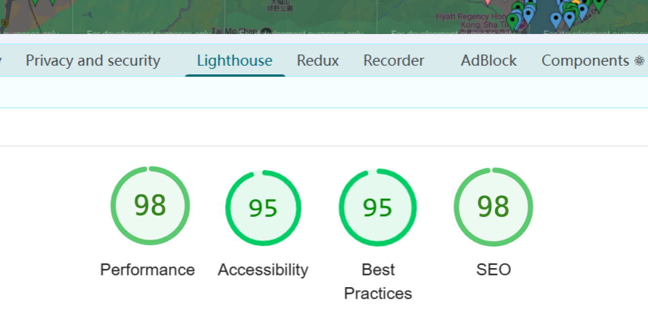 Great web scoring